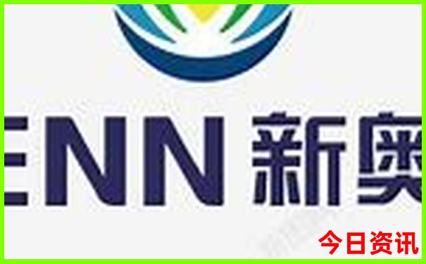 成都市内景点分布图