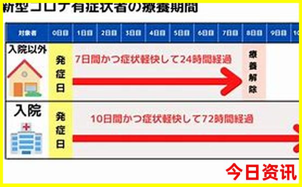 毕棚沟景区旅游攻略